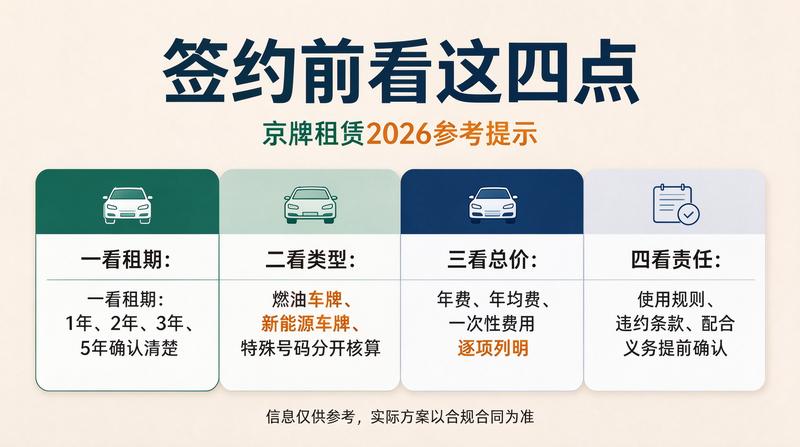 租赁合同避坑指南